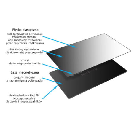 Wham Bam Flexible Build System for Resin podkładka adhezyjna do drukarek żywicznych 130 x 80 mm | Sklep Outlet 3D