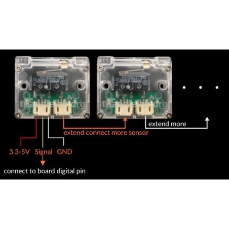 Trianglelab Runout Sensor czujnik filamentu drukarki 3D| Outlet3d.eu