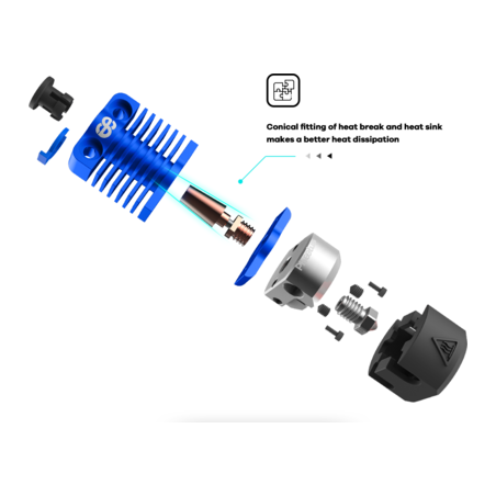 Trianglelab Dragonfly Hotend BMS|Outlet3D.eu