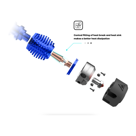 Trianglelab Dragonfly Hotend BMO