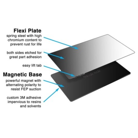 Wham Bam FBSR podkładka adhezyjna  150x95 mm | Sklep Outlet 3D