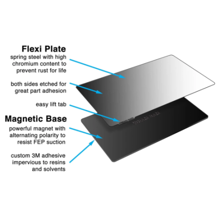 Wham Bam Flexible Build System for Reins  140 x 80 mm | Sklep Outlet 3D