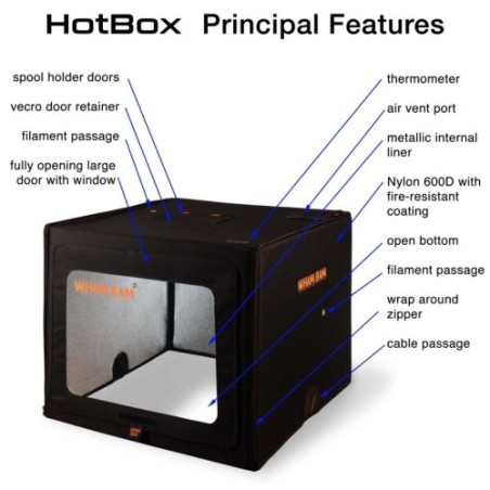 WHAM BAM HotBox obudowa drukarki 3D| Outlet3d.eu