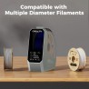 Creality Space Pi - Inteligentna Suszarka do Filamentu z PTC 360° | 3,7" Ekran Dotykowy